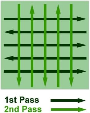 Flawn Seed Kits Simple Lawn Mow Less Fine Fescue Eco-Grass Seed, 1 Lb, Low Maintenance, Shade Tolerant, Covers up to 500