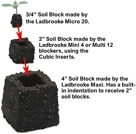 Ladbrooke Authentic Cubic Inserts, Set of 4. Snap in - for Use in The Mini 4, and Long-Handle Multi 6 and Multi 12 Soil Blockers, Made in England