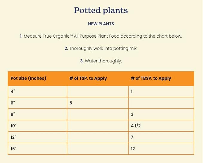 True Organic All Purpose Plant Food – Organic Fertilizer for Fruits, Vegetables, Flowers, and Herbs – 4lb Bag Covers 87 sq. ft.