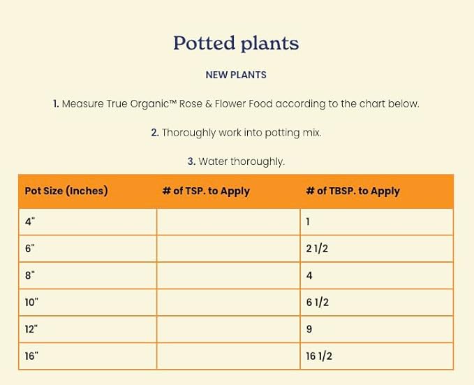 True Organic Rose & Flower Food – Organic Fertilizer for Stunning Blooms – 4lb Bag Covers 70 Sq. Ft.