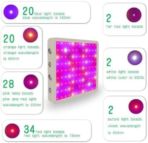 HeargGrow LED Panel Plant Flower Seedling Grow Light Growbox Hydroponics Phytolamp, A008
