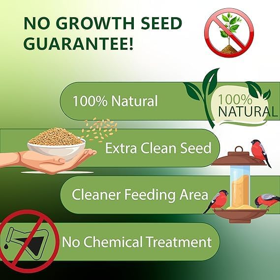 Happy Wings Sunflower Hearts & Chips Bird Food 5 lbs- Combo Pack of 2I No Mess, No Waste Seed No Grow Formula Ideal for Wild Birds, Finches, Sparrows, and Year-Round Feeding.