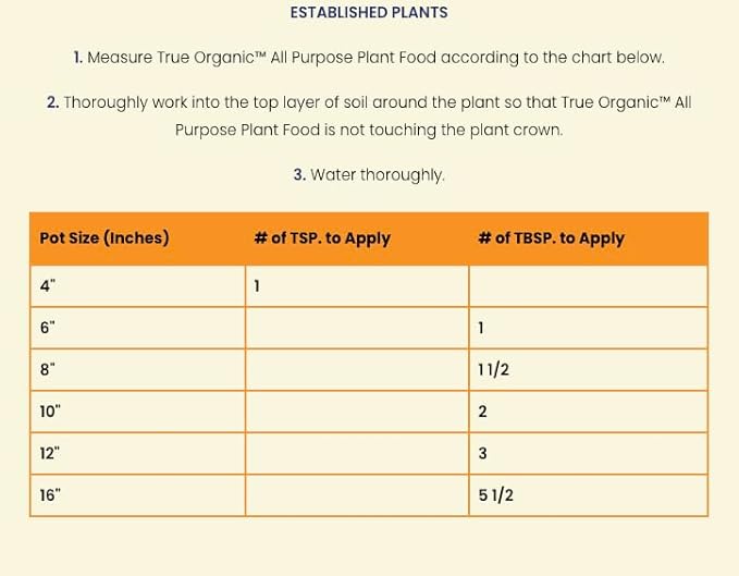 True Organic All Purpose Plant Food – Organic Fertilizer for Fruits, Vegetables, Flowers, and Herbs – 4lb Bag Covers 87 sq. ft.