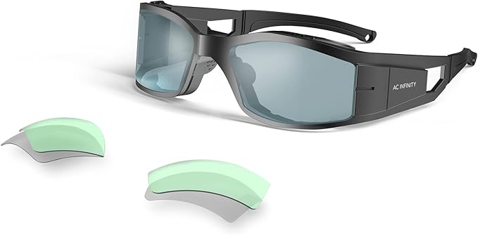 AC Infinity Grow Room Glasses, Indoor LED Grow Light Glasses with Color Corrective Lenses, for UVA/UVB Blocking in Grow Tents Hydroponics