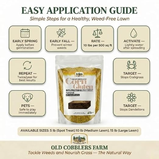 Old Cobblers Farm™ Wicked Repellent Corn Gluten - Lawn Care for Healthy Grass,Pre-emergant, Ground-Breaking Formula with Pure Corn Gluten (5/10/15/20 lbs) (5 lbs)