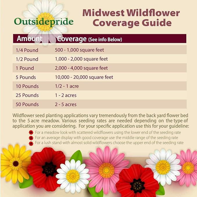 Outsidepride Midwest Wildflower Seed Mix - 1/4 Lb Premium Blend of Annual & Perennial Native Wildflower Seeds for Midwestern States, Attracts Pollinators, Low-Maintenance, Ideal for Meadows & Gardens
