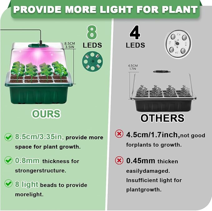 Seed Starter Trays with Grow Lights and Heat Mat, Plant Starting Kit 4 Timing Set Humidity Domes Heightened Lids for Small Mini Greenhouse Germination Seeds Growing Starting (6SET 6TRAY 72 SMALL CELL)