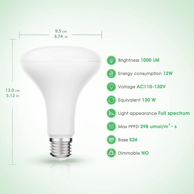 Briignite 2 Pack LED Grow Light Bulb, BR30 Grow Light Bulbs, Full Spectrum Grow Light 12W, Plant Light Bulbs, Grow Light for Indoor Plants, Seedlings, Greenhouse, Hydroponic