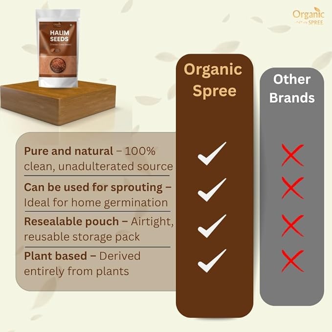 Organic Spree Halim Seeds 300gm (10.6oz) | Garden Cress Seeds | Pure and Natural - Pack of 2