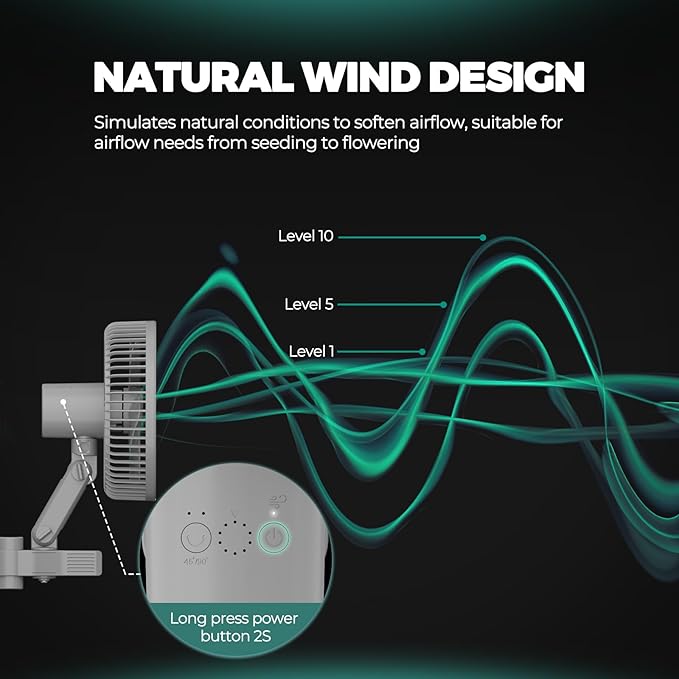 Mars Hydro M6 Grow Tent Fan, 10 Speeds Powerful Oscillating Clip Fan with Low Noise for Hydroponic Plants and Ventilation Circulation with Convenient APP/WiFi Control