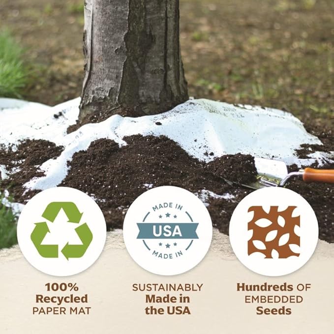 BloomingBulb Seed Mat - Easy to Plant and Grow Garden Seeds - Creates Fragrant, Vibrant Flower Garden – Customizable Flower Beds- Shady Annual Tree Ring-Flower Mat