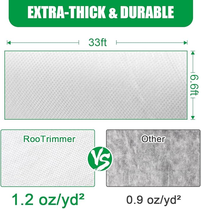1.2 oz/yd² Plant Covers, Frost Blanket for Outdoor Garden, Shrub and Tree Protector, Floating Row Cover for Cold Weather, Vegetables, Fruit (6.6Ft x 33Ft,White)