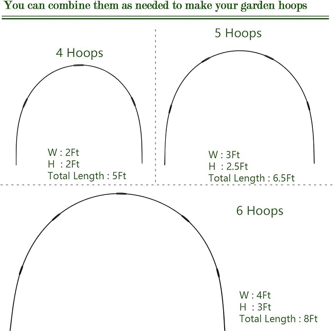 72PCS Garden Hoops Grow Tunnel Kit - 8FT Rust-Free Fiberglass Arches with Plastics Coating (12 Sets) for Raised Beds, Plant Support, Shade Cloth Net, Insect Netting & Row Cover Protection