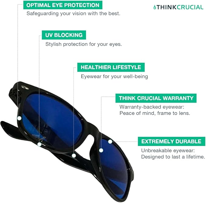 Think Crucial 2 Horticulture Indoor Hydroponics Grow Room & Greenhouse Light Glasses (Goggles), Anti UV, Ultra-Violet, HPS, MH Lights Reflection & Glare Optical Protection (2 Pack)