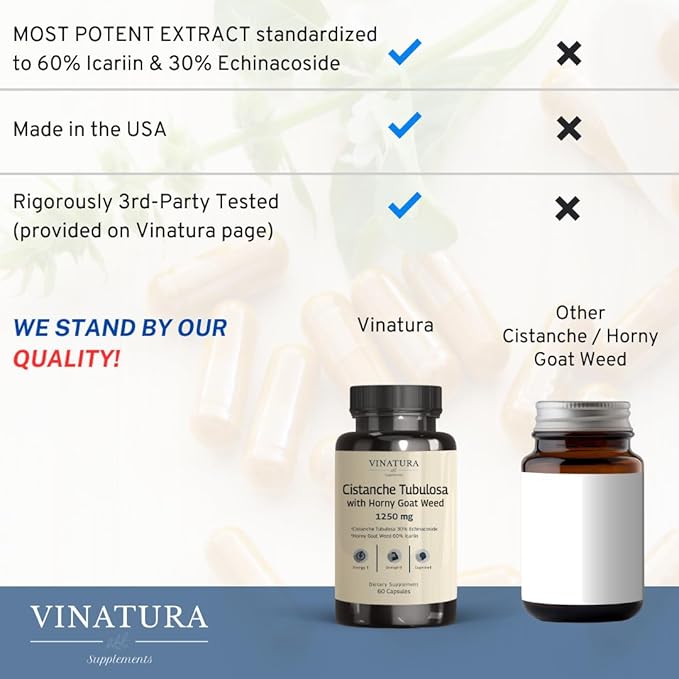VINATURA Cistanche with Horny Goat Weed 60% Icariin - 1250mg per Serving, Cistanche Tubulosa, Cistanche Supplement Men, Energy, Strength Cognitive *USA Made and Tested* - 60 Capsules 30 Servings