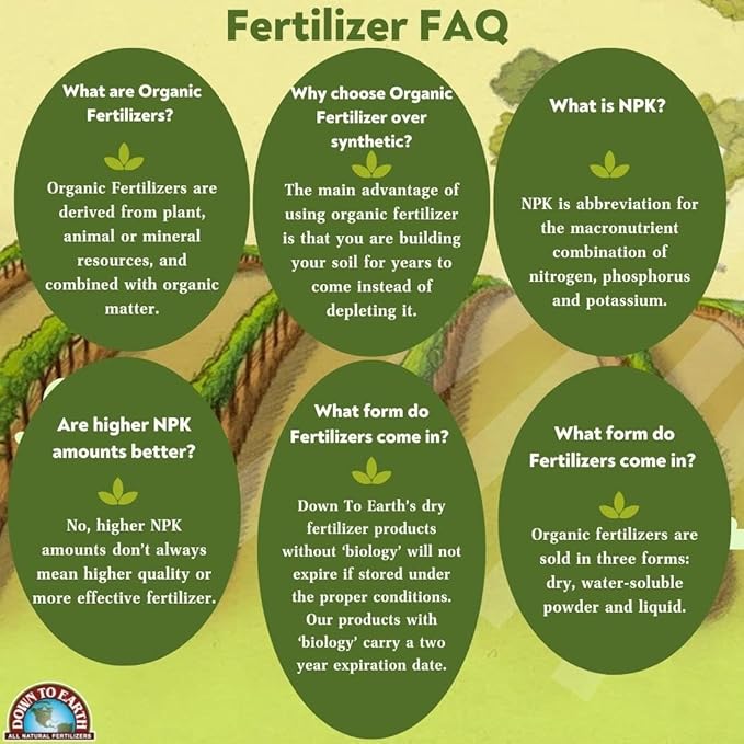 Down To Earth All Natural Fertilizers Organic Liquid All Purpose Concentrate - Plant Food for Vegetable Gardens - Makes up to 32 Gallons 4-1-3, 32 oz