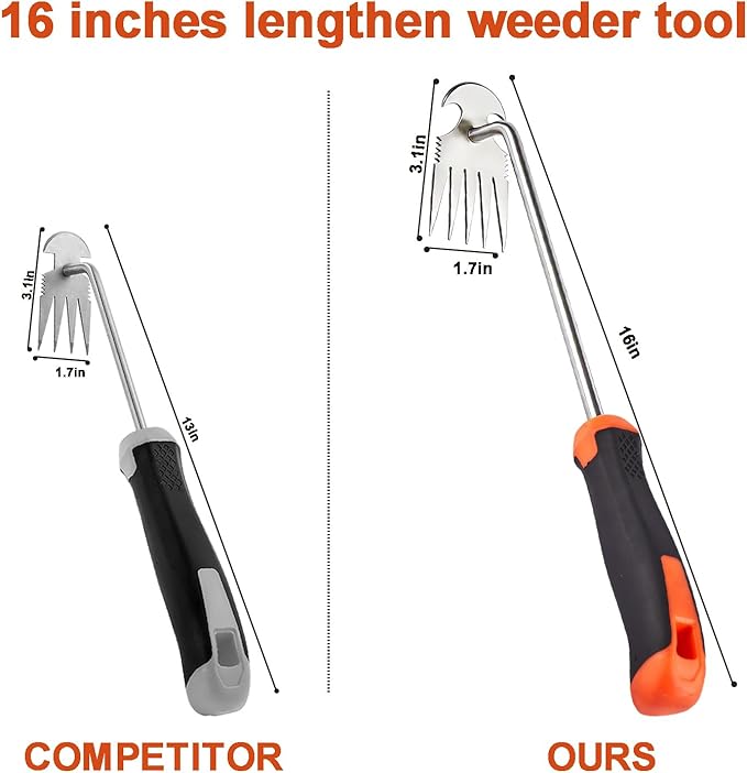 Weed Puller Tool, Rubber Handle Garden Manual Weeder Tool, Portable Stainless Steel Weeding Tools, For Hand Weeder Puller for Vegetable Gardening Backyard Farm Planting & Uprooting Weeding Tool