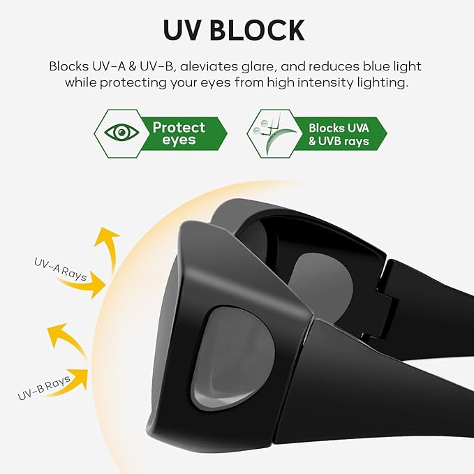 Hydroponic Indoor Grow Room Glasses (2-Pack), LED Grow Light Glasses for Eye Protection in Greenhouse & Vertical Farming