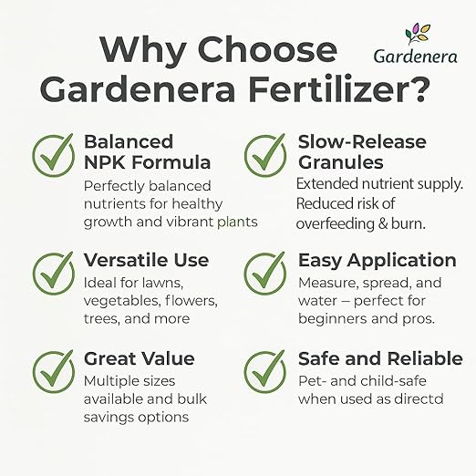 𝐏𝐑𝐎𝐅𝐄𝐒𝐒𝐈𝐎𝐍𝐀𝐋 All-Purpose 20-20-20 Liquid Fertilizer Spray for Lawns, Grass, Plants, Vegetables, Fruits & Flowers | 20-20-20 Liquid Fertilizer for Indoor and Outdoor Plants (32 OZ)