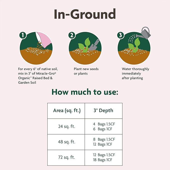 Miracle-Gro Organic Raised Bed and Garden Soil with Quick Release Natural Fertilizer, Peat Free, Feeds Plants Up to 2 Months, OMRI Listed, 1 cu. ft.