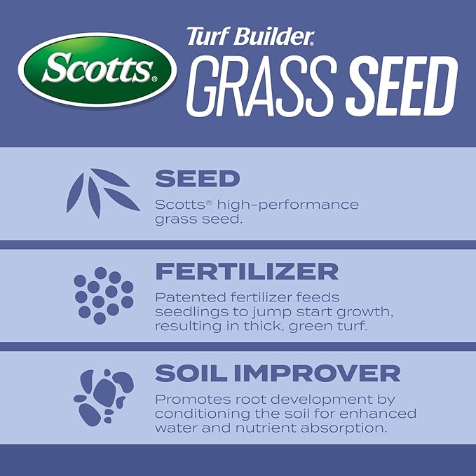 Scotts Turf Builder Grass Seed Heat-Tolerant Blue Mix for Tall Fescue Lawns with Fertilizer and Soil Improver, 2.4 lbs.