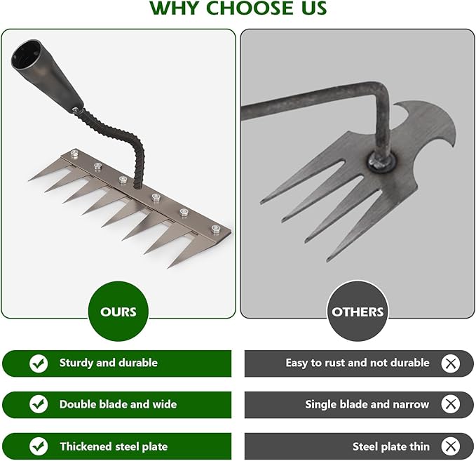 Iron Weeder Tool Without Long Handle, 8 Teeths Manual Weeder Remover Tool, Hand Weed Rake and Garden Hoe for Gardening, Heavy Duty Uprooting Weeding Pull for Yard, Lawn, Patio and Garden