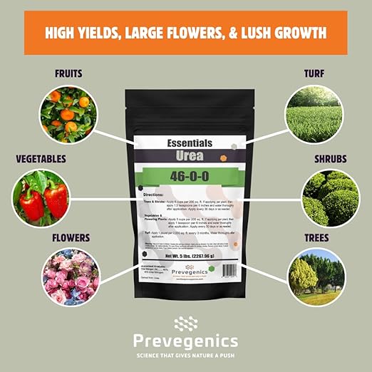 Urea 46-0-0 | (5 Ibs.) | Urea Fertilizer | Spray Grade Fertilizer | Use on Trees, Shrubs, Vegetables, Flowering Plants, and Turf