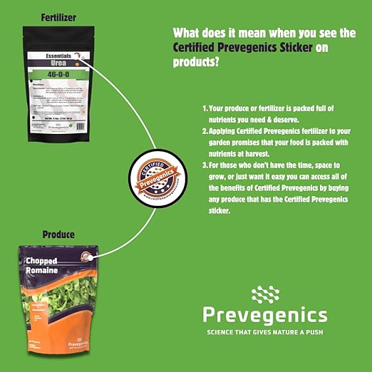 Urea 46-0-0 | (5 Ibs.) | Urea Fertilizer | Spray Grade Fertilizer | Use on Trees, Shrubs, Vegetables, Flowering Plants, and Turf