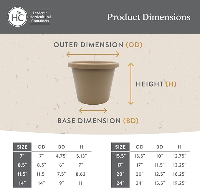 The HC Companies 11.5 Inch Classic Round Planter Pots with Drainage, Rolled Rim Plastic Planters for Indoor & Outdoor Plants, 2-Pack Decorative Flower Pots for Garden, Office & Home Decor, Slate Blue