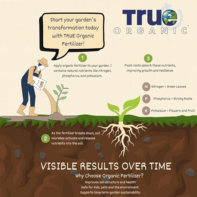 True Organic Soil Acidifier – Lowers Soil pH for Acid-Loving Plants – Ideal for Turning Hydrangeas Blue – 6lb Bag- Case of 4