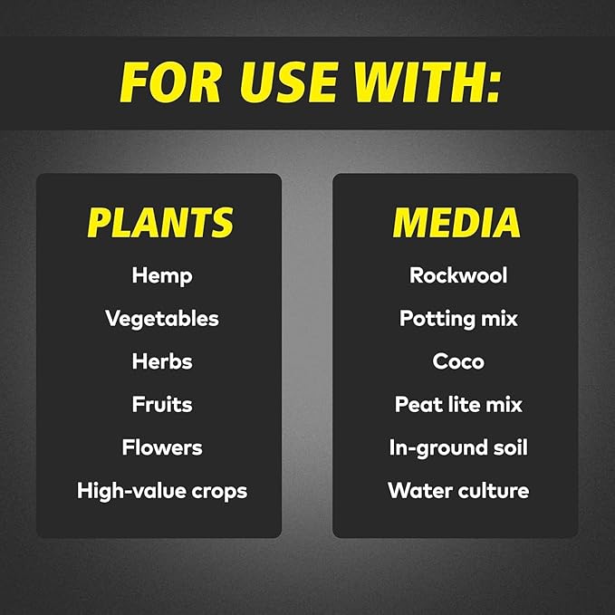 General Hydroponics FloraBloom 0-5-4 Plant Food, Part of FloraSeries Advanced Nutrient System for Plants, 16 oz.