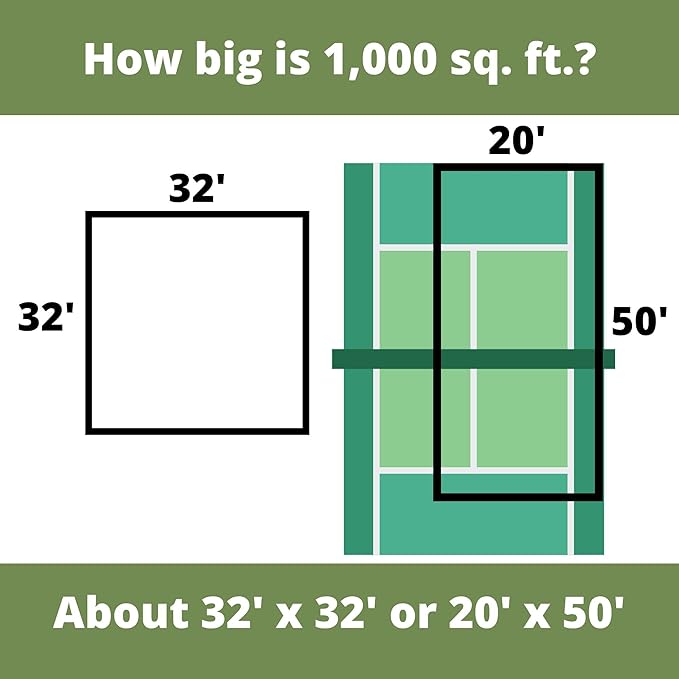 Flawn Seed Kits Simple Lawn Mow Less Fine Fescue Grass Seed, 2 lbs, Low Maintenance, Shade Tolerant, Covers up to 1000 Sqft