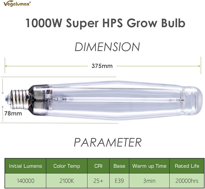 1000Watt Hydroponic High Pressure Sodium HPS Grow Light Bulb Lamp,High PAR Enhanced Red and Orange Spectrums,CCT 2100K,Ultra Bright 140,000 Lumens,E39 Base,1pack