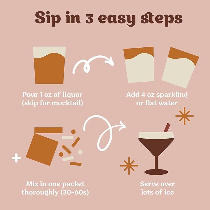 Craftmix Espresso Martini Cocktail & Mocktail Drink Mixer, Skinny Mixes - Water Flavoring Packets - Made With Real Coffee Beans - Vegan, Low-Carb, Low-Sugar, Non-GMO, Dairy Free, Gluten Free, 24 Pack
