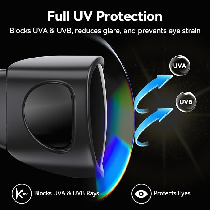 Indoor Hydroponics Grow Room Glasses with UV Protection for HPS, MH, LED Grow Lights