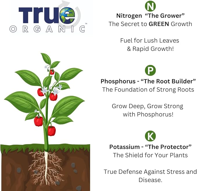 True Organic Fruit & Nut Food – Organic Fertilizer for Productive Tree Growth – Prevent Blossom End Rot – 12lb Bag Covers 210 Sq. Ft.