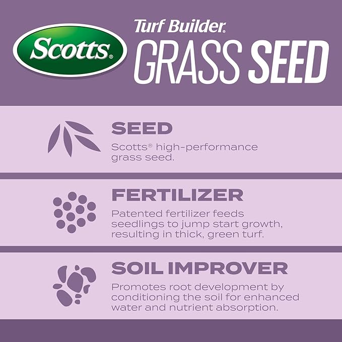 Scotts Turf Builder Grass Seed Perennial Ryegrass Mix with Fertilizer and Soil Improver, Establishes Quickly, 2.4 lbs.