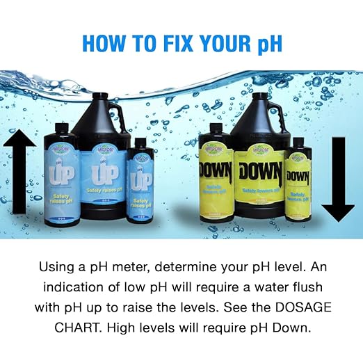 Microbe Life Hydroponics pH Down pH Control Liquid, Premium Buffering for pH Stability, Decreases pH Levels, Use with Any Feeding Systems Including Hydroponics or Soil, 32 Ounces