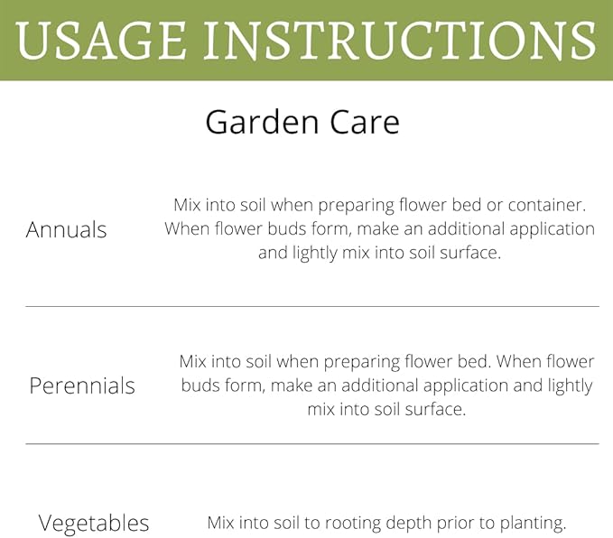 Earth Science Moorganite Lawn/Garden Fertilizer Plant Food, 2500sft Bag