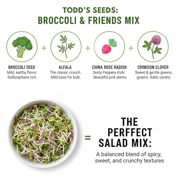 Todd's Seeds® Broccoli and Friends Sprouting Seed Mix, One Pound