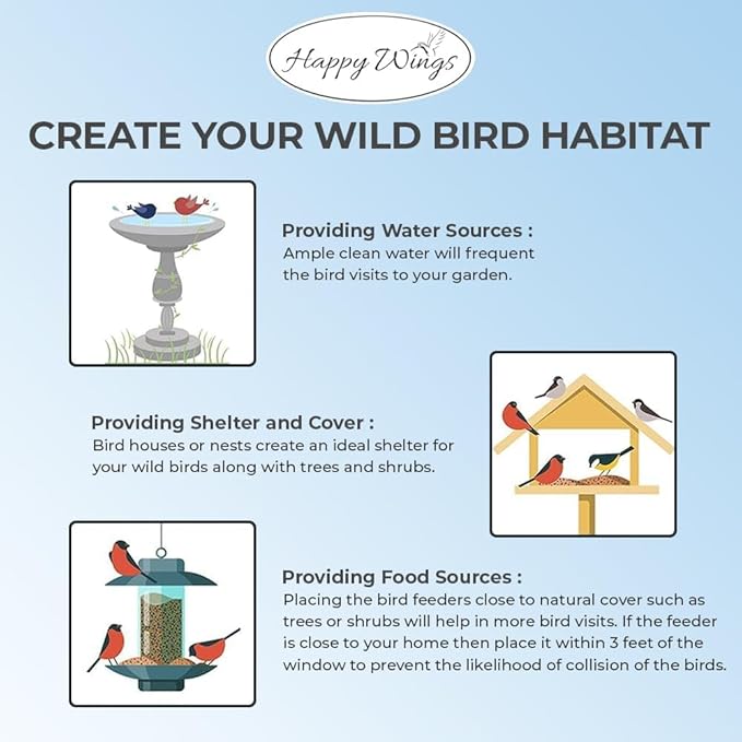Happy Wings Sunflower Hearts & Chips Bird Food 5 lbs- Combo Pack of 2I No Mess, No Waste Seed No Grow Formula Ideal for Wild Birds, Finches, Sparrows, and Year-Round Feeding.