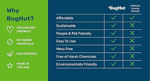BugHut Nutrition Natural Fish Fertilizer for Plants with Seaweed - Nourishing Plant Food Packed with Micronutrients - Organic Fertilizer for Flowers, Vegetables and Indoor Plants - 16 fl oz