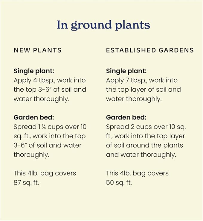 True Organic All Purpose Plant Food – Organic Fertilizer for Fruits, Vegetables, Flowers, and Herbs – 8lb Bag Covers 174 sq. ft.