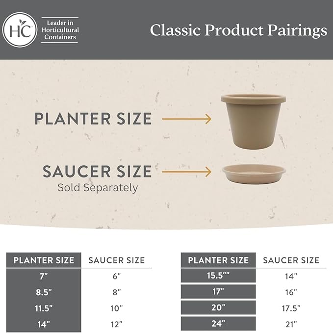 The HC Companies Classic Round Plastic Plant Pot w/Rolled Rim - Lightweight & UV Resistant Flower Pot for Herbs & More - Outdoor & Indoor Plant Pots w/Drainage (7 inch Clay, Pack of 1)