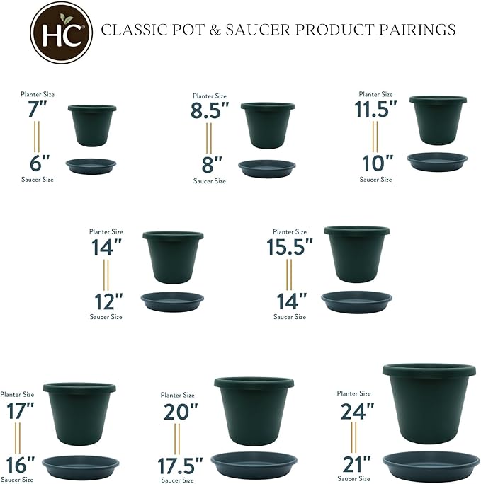The HC Companies Classic Round Plastic Plant Pot w/Rolled Rim - Lightweight & UV Resistant Flower Pot for Herbs & More - Outdoor & Indoor Plant Pots w/Drainage (14 inch Evergreen, Pack of 1)