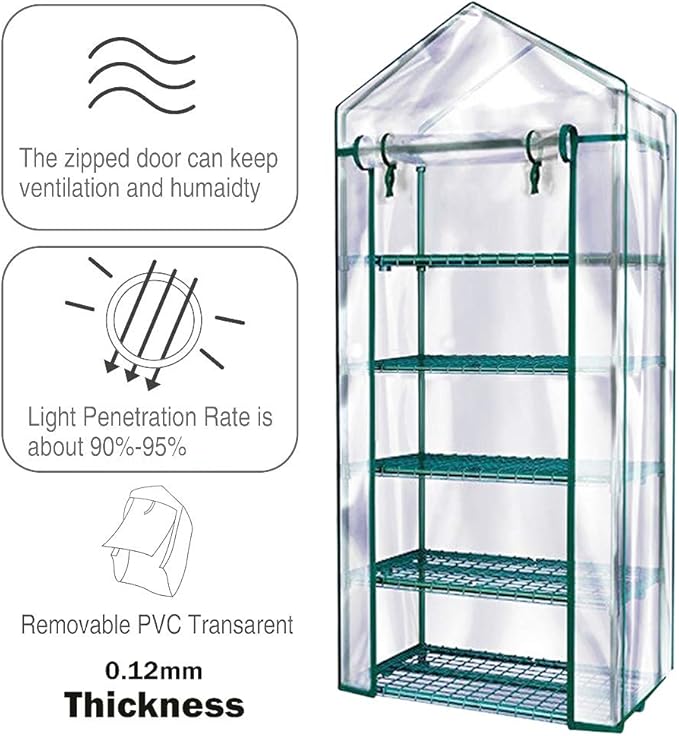 Solution4Patio 5-Tier Mini Greenhouse Portable Green House for Indoor Outdoor, Walk in Greenhouses Transparent Thick PVC Cover, Heavy Duty Frame, Double Zipper, 27 x 19 x 76 in