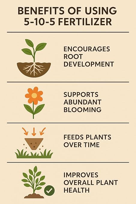 5-10-5 All-Purpose Fertilizer – 50 lb Bag | Balanced Nutrient Blend for Flowers, Vegetables, Lawns & Shrubs | Promotes Strong Roots, Vibrant Blooms & Healthy Growth | Easy Application Granules