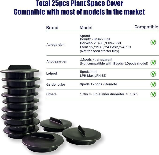 Plant Spacer Kit Compatible with Aerogarden,Plant Spacer Cover for Aerogarden Spacer Caps,for Indoor Hydroponic Growing System,Plant Grow Deck Openings, Round, 25 Pack, Black