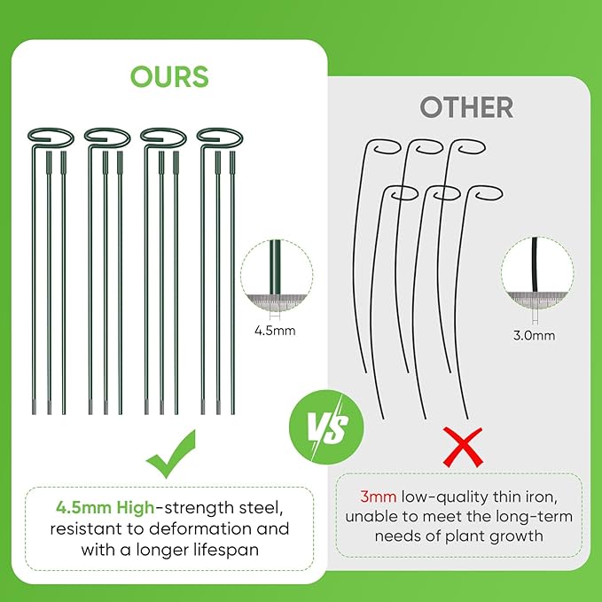 36 Inch Plant Stakes Tall(4 Set), Adjust Three Sizes(12 or 24 or 36 Inch) Plant Support Stakes for Outdoor or Indoor,Garden Plant Stakes for Flowers Amaryllis Tomato Lily Peony Rose Flower Narcissus
