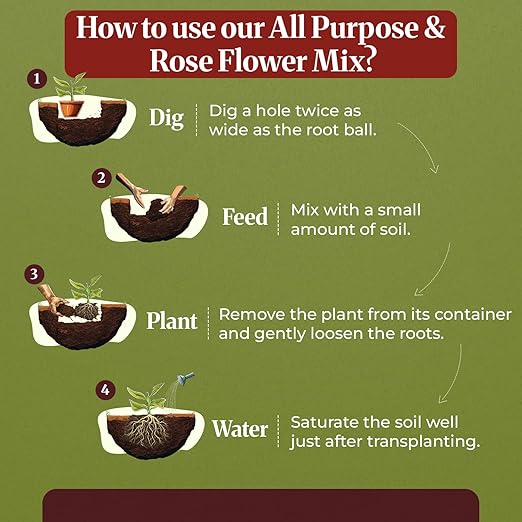 Down to Earth All Purpose 4-6-2 Tomato & Vegetable Mix + Rose & Flower Mix 4-8-4 Fertilizer Bundle | Organic Plant Food for Vegetables, Flowers, Herbs & Bulbs | OMRI-Listed | 5 LB Each